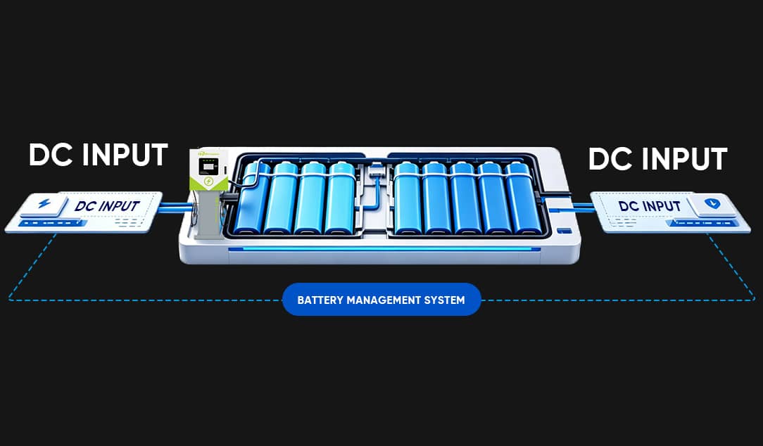 Offboard Thermal Management