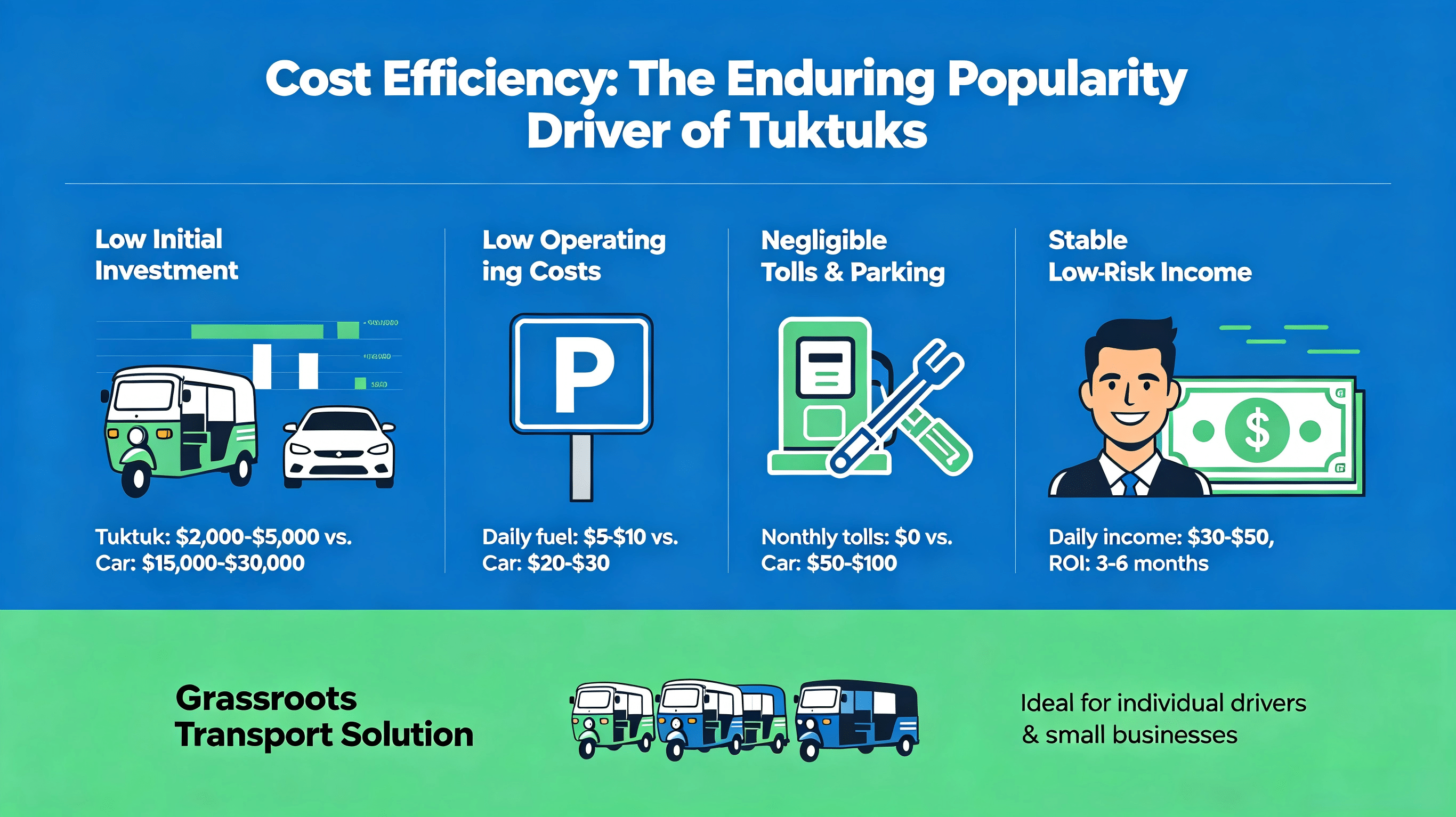 Modern Electric Auto Rickshaw Design & Safety (14)(1)-tuya Modern Electric Auto Rickshaw Design & Safety (14)(1)-tuya