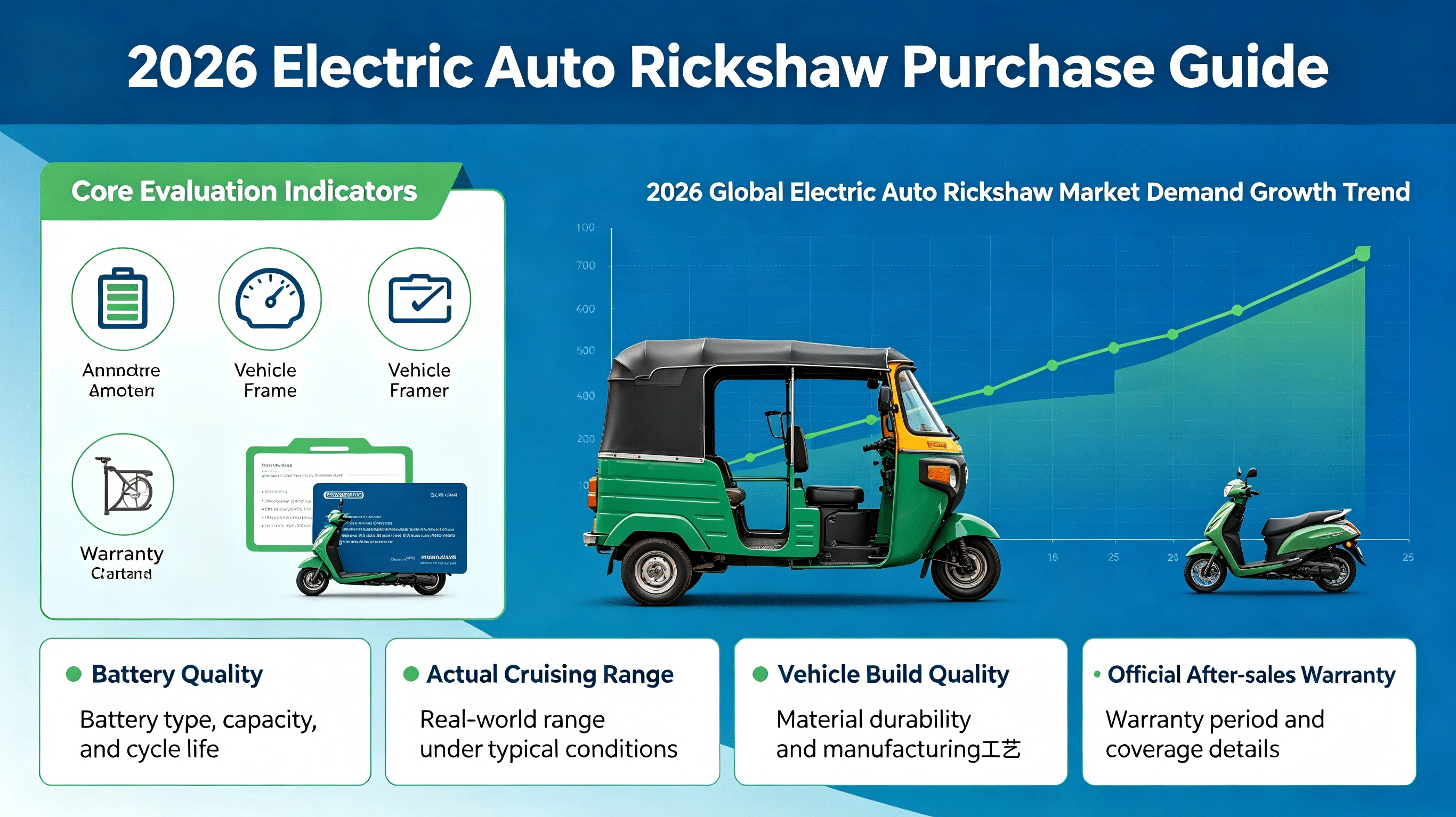 Modern Electric Auto Rickshaw Design & Safety (3)(1)-tuya Modern Electric Auto Rickshaw Design & Safety (3)(1)-tuya