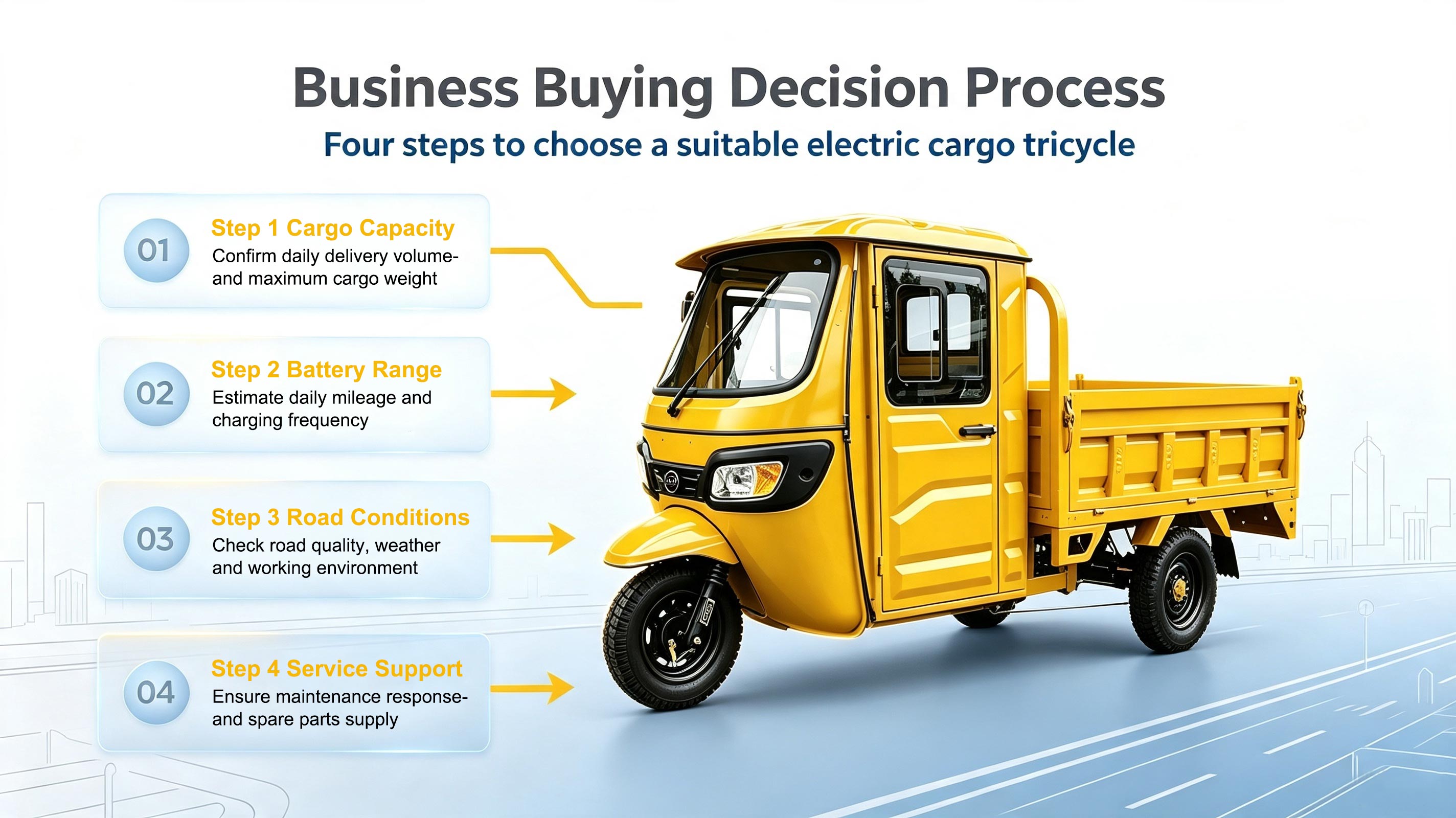 Electric cargo vehicle specifications Electric cargo vehicle specifications
