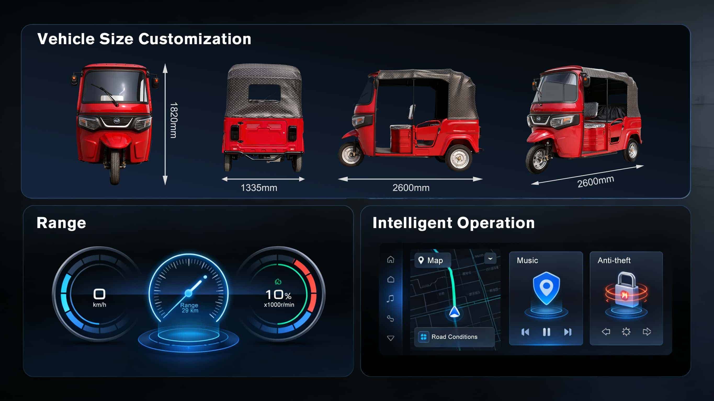 Production Equipment 1