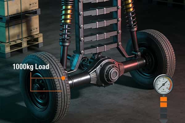 1000kg load capacity + full suspension rear axle for stable heavy-duty transport.