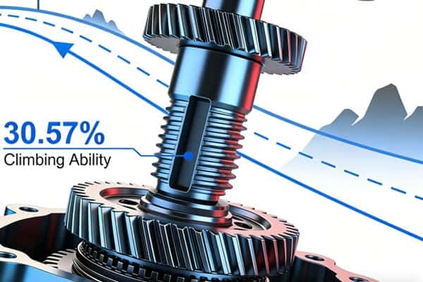 30.57% climbing ability, suitable for complex mountain road conditions.